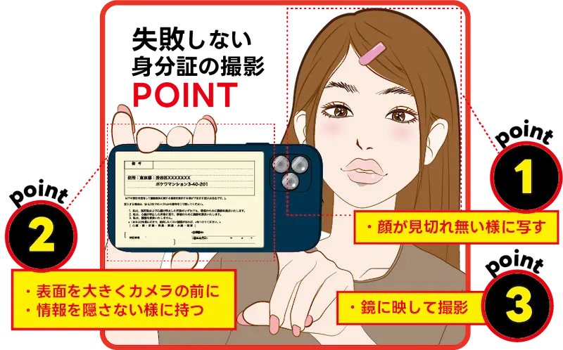 失敗しない身分証の撮影point 1:顔がみき得ない様に写す 2:表面を大きくまめらの前に/情報を隠さない様に持つ 3:鏡に映して撮影
