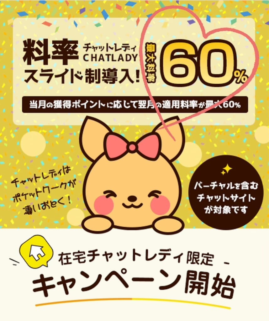 【チャットレディ】新しい環境のスタート前に✨